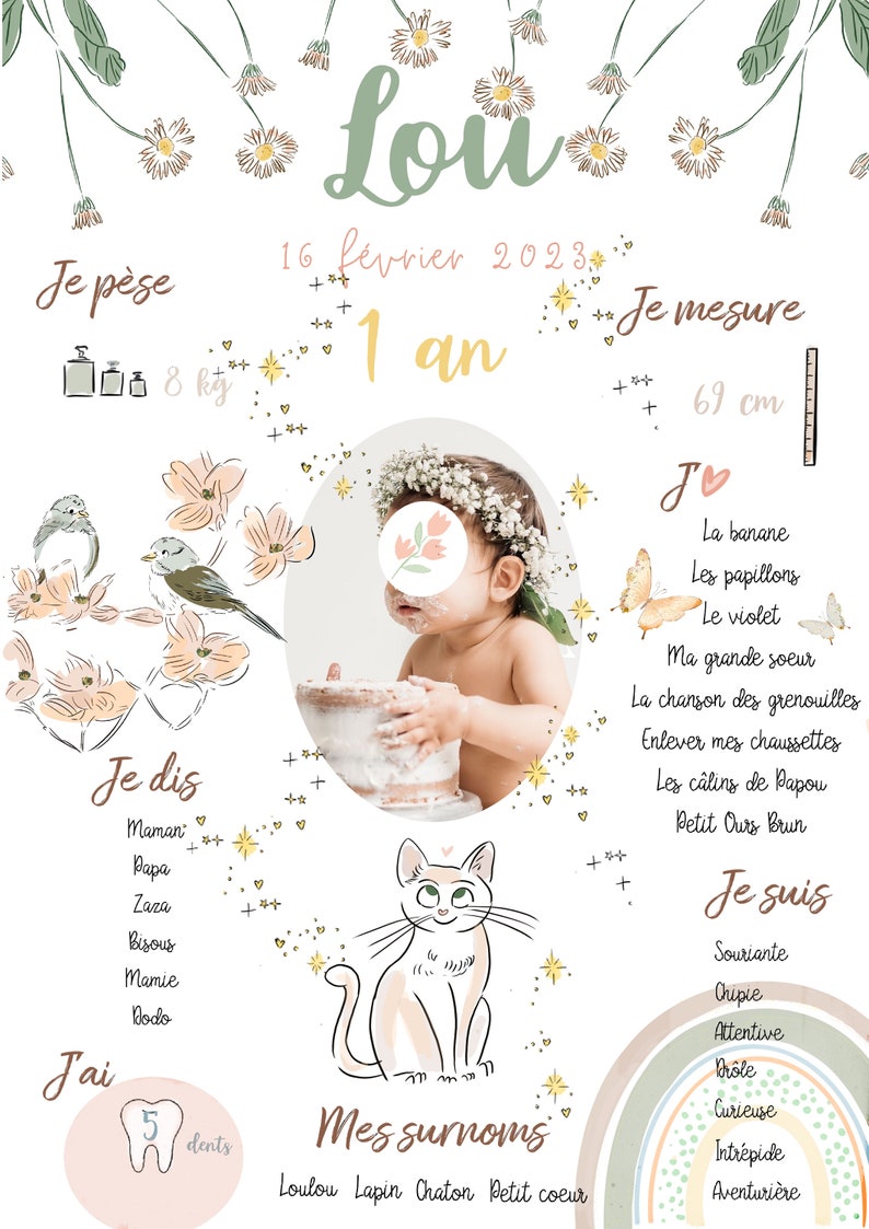 Affiche anniversaire personnalisée pdf Fleurs