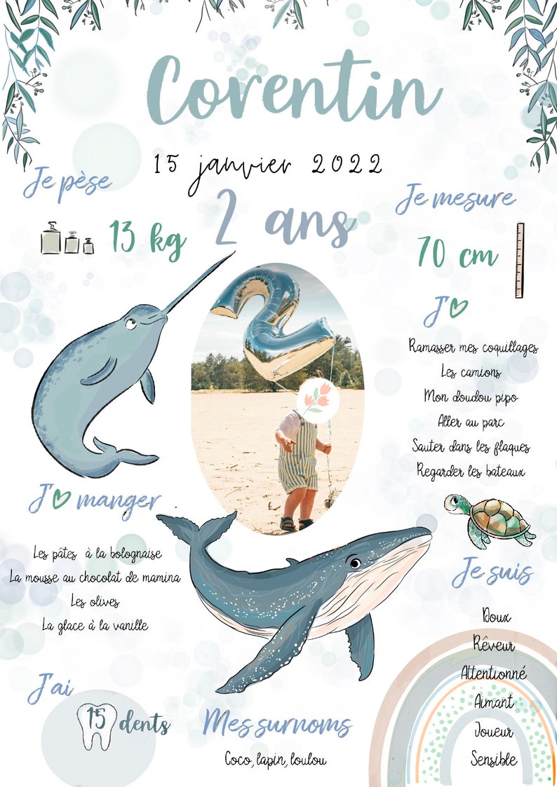 Affiche anniversaire personnalisée pdf Mer