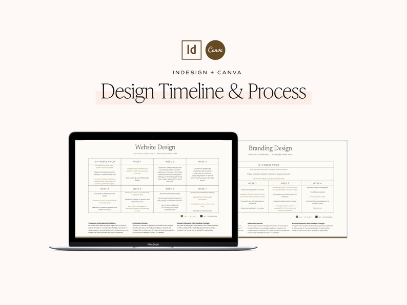 Website & Branding Process Timeline | Editable Canva File | Indesign ...
