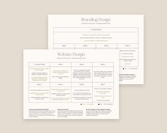 Website & Branding Process Timeline | Editable Canva File | Indesign Template