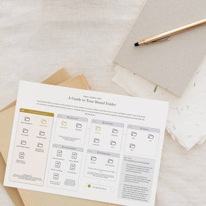 May include: A guide to organizing your brand folder with a visual representation of folders and subfolders. The guide suggests folders for brand guidelines, logo files, fonts, social media, and more.