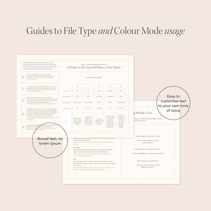May include: A guide to file types and color modes for graphic design, with a table listing different file types and their uses. The text includes the phrase "Easy to customize text to your own tone of voice".