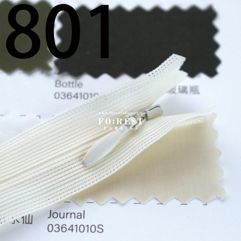 May include: Close-up of an off-white zipper with a matching pull tab, partially open. The zipper is set against a backdrop of fabric swatches in olive green and beige. The number "801" is printed in large black font.