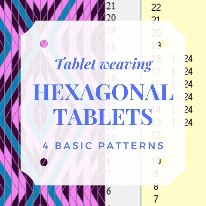 Puede incluir: Un gr&aacute;fico con un patr&oacute;n geom&eacute;trico rosa y azul. El texto "Tablet weaving HEXAGONAL TABLETS 4 BASIC PATTERNS" est&aacute; en un cuadro blanco con un contorno azul. El gr&aacute;fico es una tabla con los n&uacute;meros del 6 al 22.