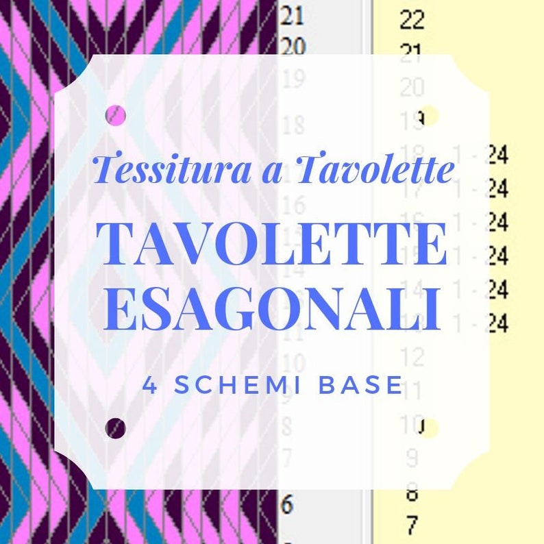 Puede incluir: Un diagrama colorido con el texto "Tessitura a Tavolette" y "TAVOLETTE ESAGONALI" en azul. El texto "4 SCHEMI BASE" tambi&eacute;n est&aacute; en azul. El diagrama est&aacute; sobre un fondo blanco con un fondo amarillo en el lado derecho.