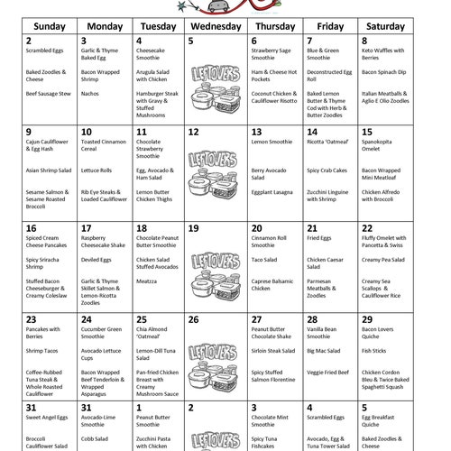 Low Carb February Monthly Meal Plan With Grocery List & - Etsy