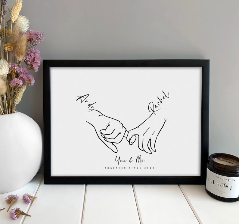 Anniversary Gift for him or her Valentine Gift Personalised Wedding Anniversary Gift Anniversary Gift for Him Girlfriend Wife Husband image 1