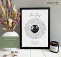 Personalised Anniversary Song Gift, Personalised Valentines Gift for him, Music Gift, Personalized First Dance Gift - Custom Lyric Print product logo
