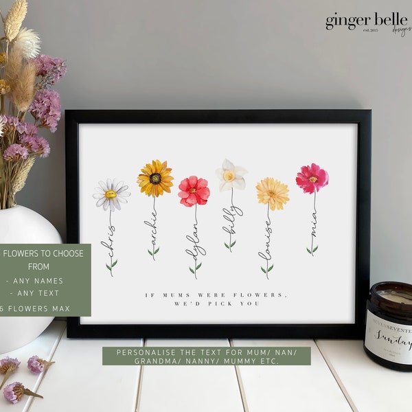 Personalised Gift for Mum - Gift for Mum Family Print | Unique Gift for Mom | Personalised Birthday Gift for Her, Nan Mum Mummy