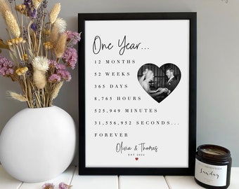 Personalised Couples Gift | Anniversary Print | First Year Anniversary | Valentines Gift for Her Wife Husband Girlfriend | Paper Anniversary