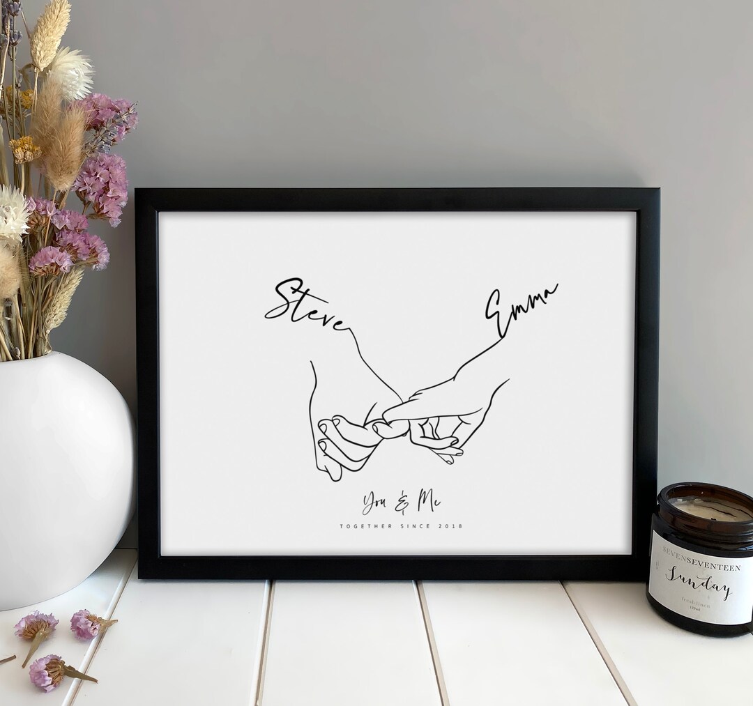 Personalized Anniversary Print: Couple Names, Custom Date (digital PDF ...