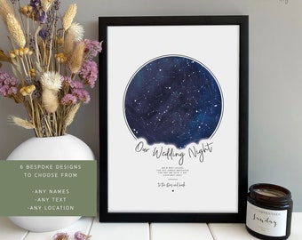 Personalised Star Map - Anniversary Gift Night We Met Gift | Valentines Star Map Gift for Her Wife Husband Girlfriend | Night Sky Star Print