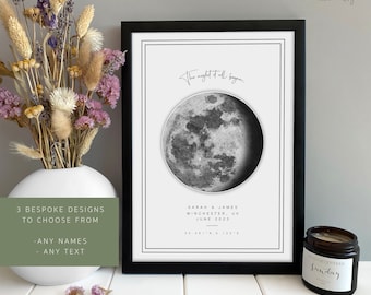 Anniversary Gift Print - Night We Met | Moon Lunar Print | Custom Gift for Her Wife Husband Girlfriend | Wedding Gift | Gift for Couples