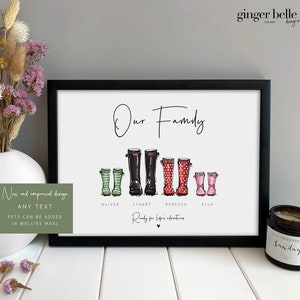 May include: A white printable art print with a black frame. The print features a family of six illustrated rain boots with names written below each boot. The text "Our Family" is written at the top of the print. The text "Ready for life's adventures" is written below the boots.