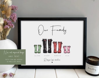 Family Gift for her | Wellie Family Gift for Mom Gift | Welly Family Print- Gift for Mum Nan | Mothers Day Gift for Her Grandparents