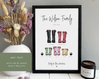 Mother's Day Gift for Mum | Wellie Family Mum Gift | Welly Family Print - Gift for Mum Nan | Xmas Gift for Her Mummy Nanny Grandparents