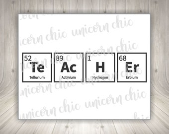 Teacher Periodic Table Sublimation Transfer - Teacher Sublimation Transfer - Shirt Transfer - Heat Transfer - Ready To Press