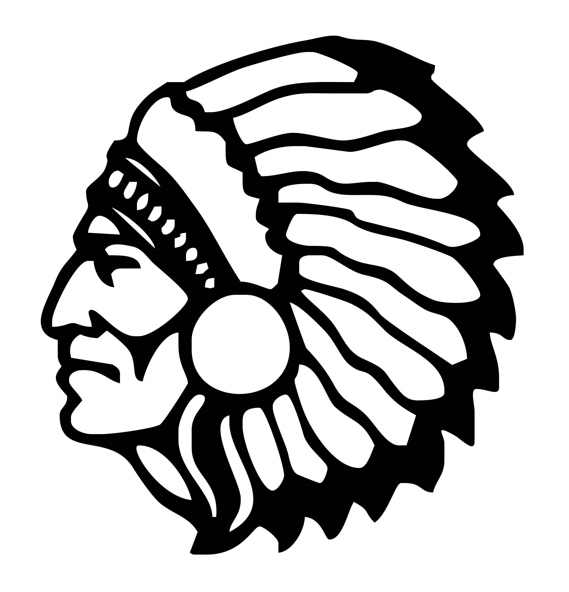 Chief Head Vinyl Decal - Etsy