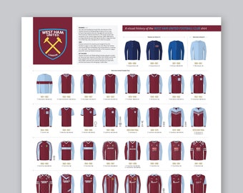 West Ham United FC Shirt History Wall Art Poster Unframed Etsy UK