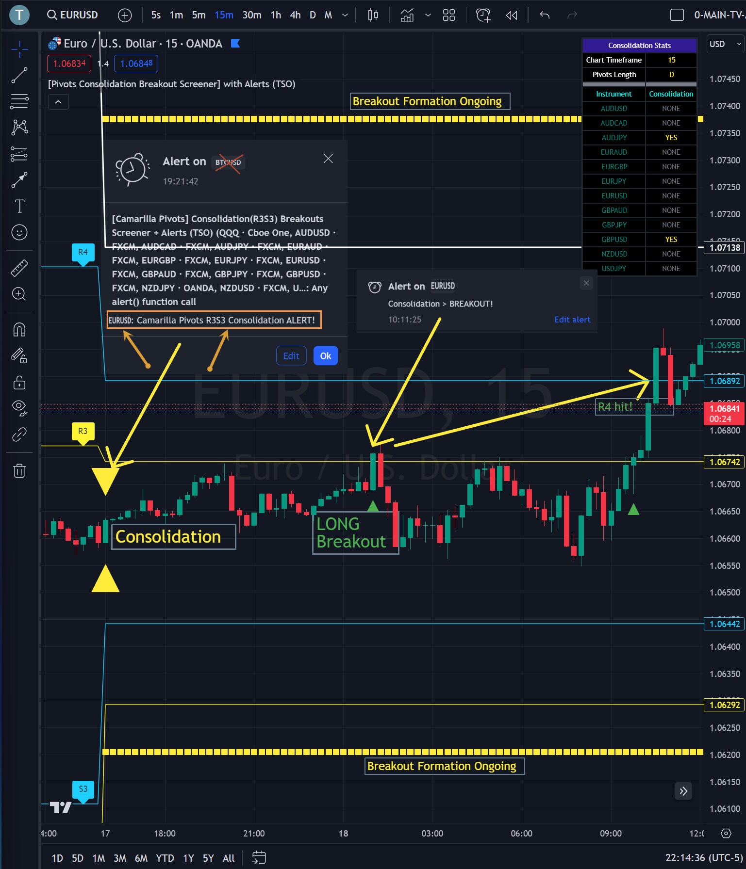 Pocket Option Bonus Consulting – What The Heck Is That? Pocket Option Bonus For Dollars Seminar