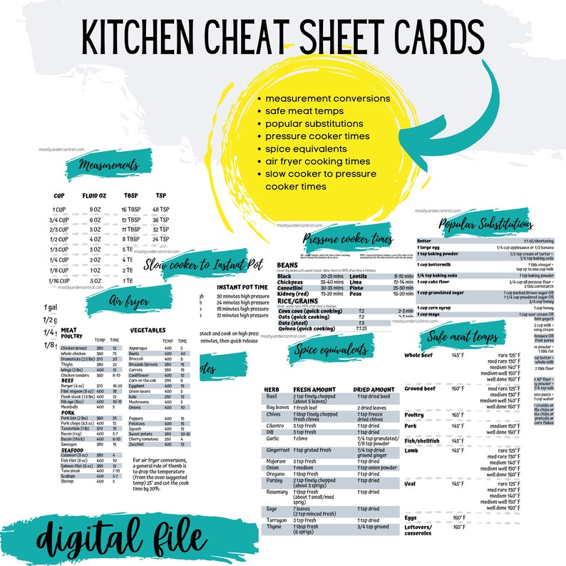 Printable Kitchen cheat sheets kitchen guide cards printable | Etsy