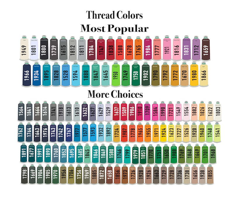 May include: A color chart displaying numerous spools of embroidery thread arranged in rows. The text reads Thread Colors, Most Popular, and More Choices. Each spool is labeled with a unique four-digit identification number and a color name.
