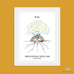 Class gift to teacher | Rainbow Teacher Gift | Rainbow Teacher Print | personalised teacher gift | Personalised teacher gifts from class