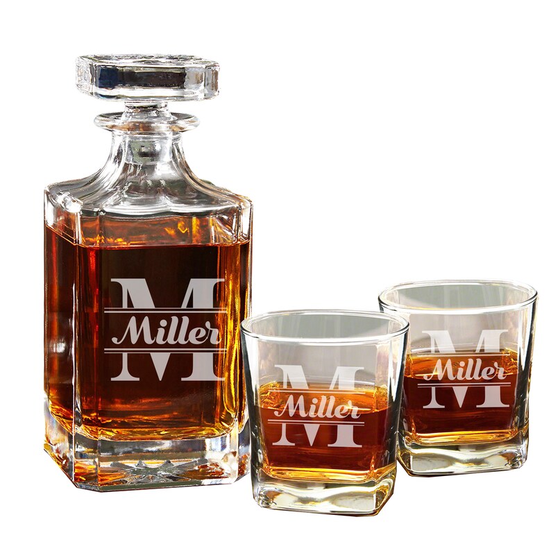 Birthday Gift for Him Personalized Birthday Gift for Men Etsy