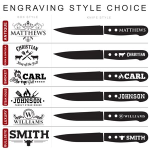 May include: A graphic showing different engraving styles for a knife and box. The engraving styles include antique, smokey, steak house, luxury, and bullseye. The names Matthews, Christian, Carl, Johnson, Williams, and Smith are shown in each style.