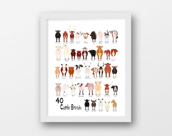 40 Breeds of Cattle Digital Chart, svg, jpg, png, 16*20''