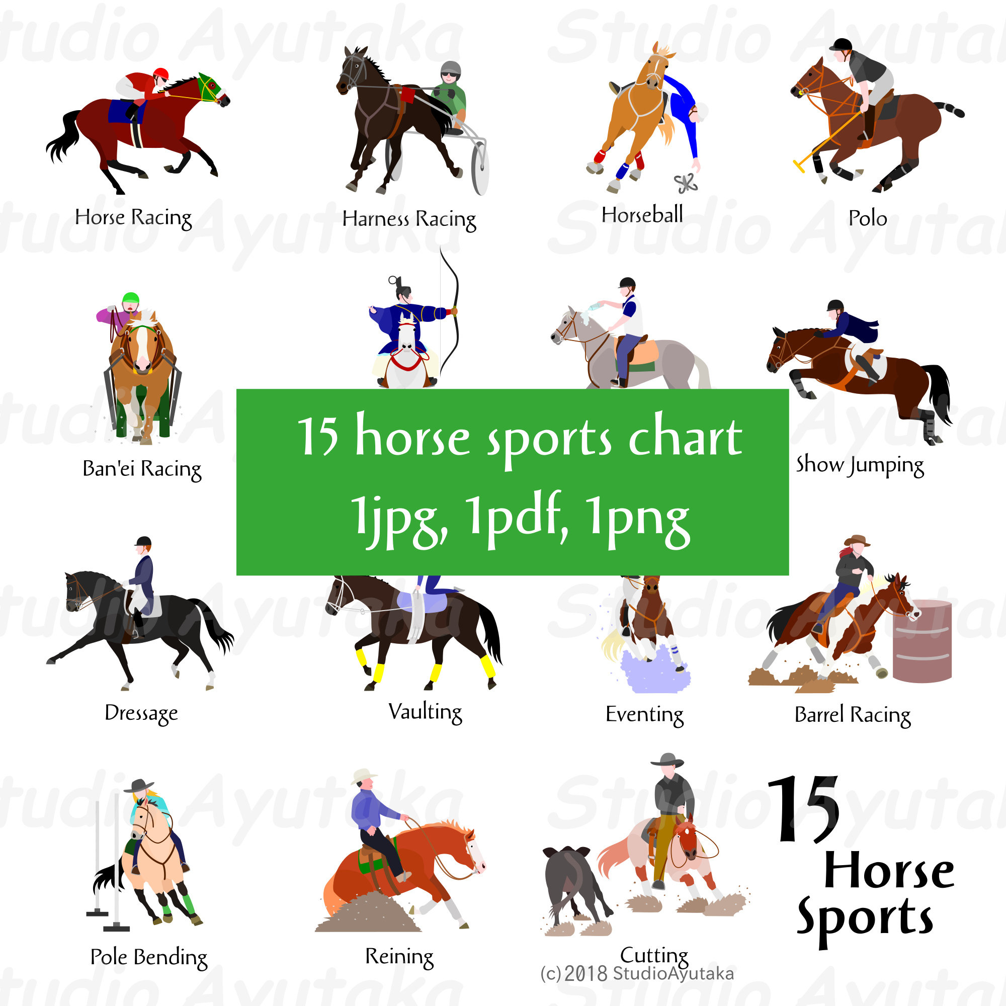 15 horse sports chart, 1 pdf, 1 jpg, 1 png, 297*297mm(11.7*11.7in)