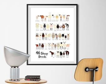 羊の種類一覧/46 Breeds of Sheep Digital Chart, svg, jpg, png, 16