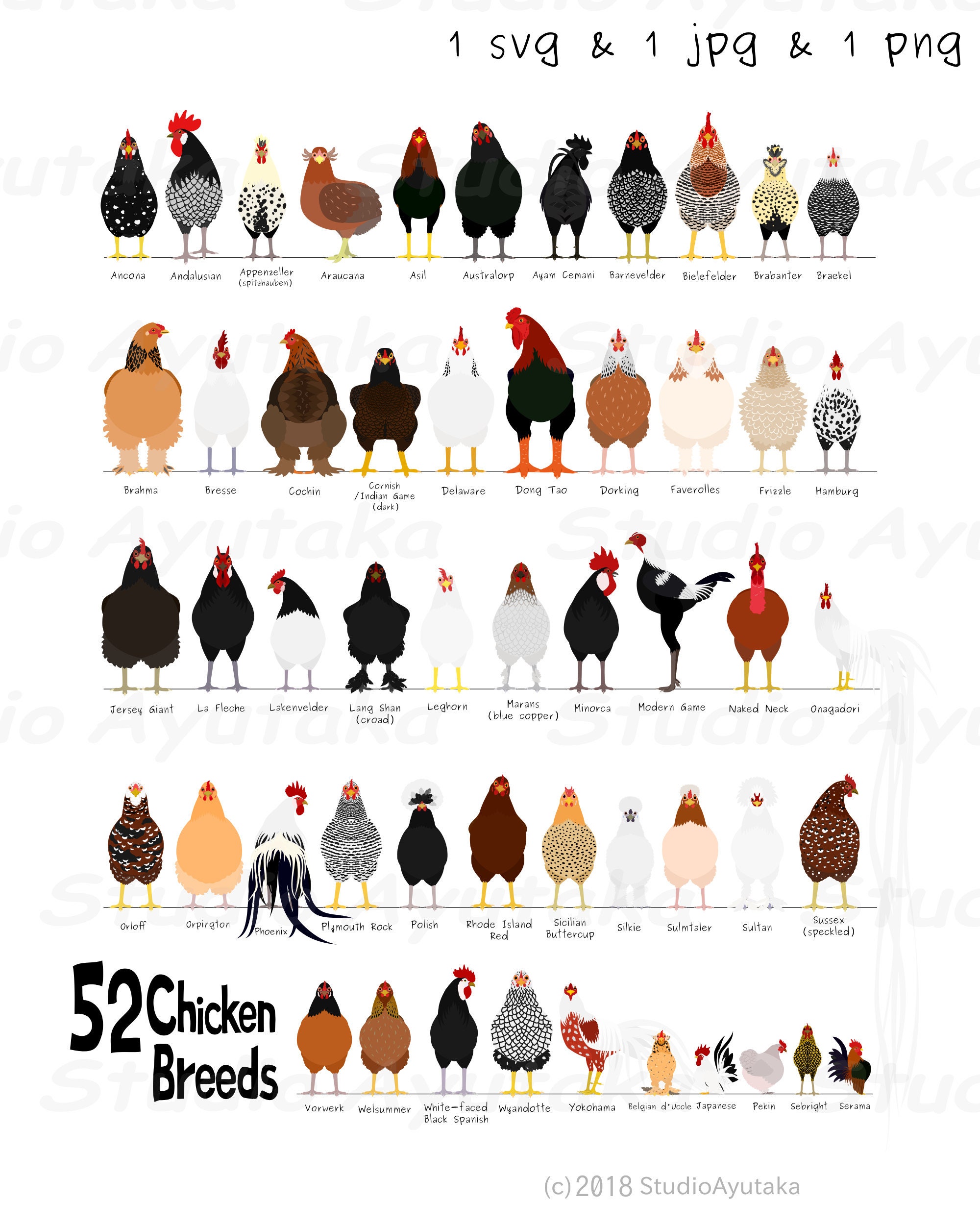 Cross Chickens Chart