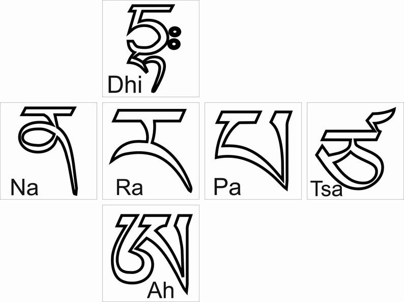 Tibetan Divination dice MO divination Mo dice Tibetan Etsy