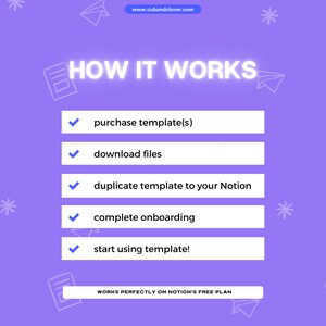 Peut inclure: Un fond violet avec du texte blanc qui dit "HOW IT WORKS". Cinq boutons bleus avec des coches blanches et du texte d&eacute;crivent les &eacute;tapes pour utiliser un mod&egrave;le Notion&nbsp;: acheter des mod&egrave;les, t&eacute;l&eacute;charger des fichiers, dupliquer le mod&egrave;le dans votre Notion, terminer l&rsquo;int&eacute;gration et commencer &agrave; utiliser le mod&egrave;le&nbsp;! Un bouton blanc en bas indique "WORKS PERFECTLY ON NOTION'S FREE PLAN".