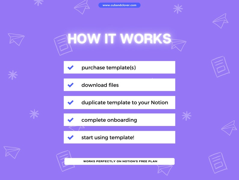 Peut inclure: Un fond violet avec du texte blanc qui dit "HOW IT WORKS". Cinq boutons bleus avec des coches blanches et du texte d&eacute;crivent les &eacute;tapes pour utiliser un mod&egrave;le Notion&nbsp;: acheter des mod&egrave;les, t&eacute;l&eacute;charger des fichiers, dupliquer le mod&egrave;le dans votre Notion, terminer l&rsquo;int&eacute;gration et commencer &agrave; utiliser le mod&egrave;le&nbsp;! Un bouton blanc en bas indique "WORKS PERFECTLY ON NOTION'S FREE PLAN".