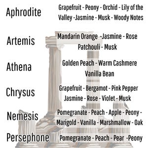 2ml Sample Bottle | Cologne and Perfume Testers | Greek Mythology Collection | Infernal Fragrances immagine 3