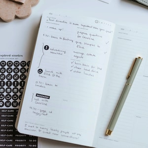 K&ouml;nnte beinhalten: Ein offener Tagesplaner mit wei&szlig;en Seiten, bedruckt mit schwarzem Text und Linien. Der Planer enth&auml;lt Abschnitte f&uuml;r Tagesfokus, Zeitplan, Priorit&auml;ten und Aufgaben, mit handschriftlichen Notizen in schwarzer Tinte und einem salbeigr&uuml;nen Stift.