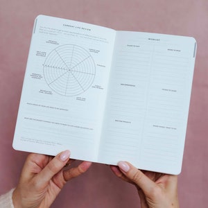 K&ouml;nnte beinhalten: Ein offener Planer mit wei&szlig;en Seiten, der auf der linken Seite einen Bereich f&uuml;r Current Life Review mit einem kreisf&ouml;rmigen Diagramm und auf der rechten Seite einen Bereich f&uuml;r Wishlist mit linierten Spalten f&uuml;r Ziele und Projekte enth&auml;lt.