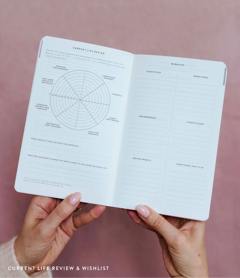 K&ouml;nnte beinhalten: Ein offener Planer mit wei&szlig;en Seiten, der auf der linken Seite einen Bereich f&uuml;r Current Life Review mit einem kreisf&ouml;rmigen Diagramm und auf der rechten Seite einen Bereich f&uuml;r Wishlist mit linierten Spalten f&uuml;r Ziele und Projekte enth&auml;lt.