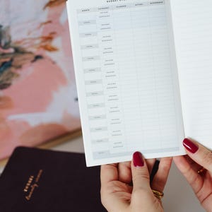 May include: An open planner showing a Budget Overview page with columns for Month, Category, Planned, Actual, and Difference. The page features rows for income and expenses. A dark purple notebook with gold text sits below the open planner page.