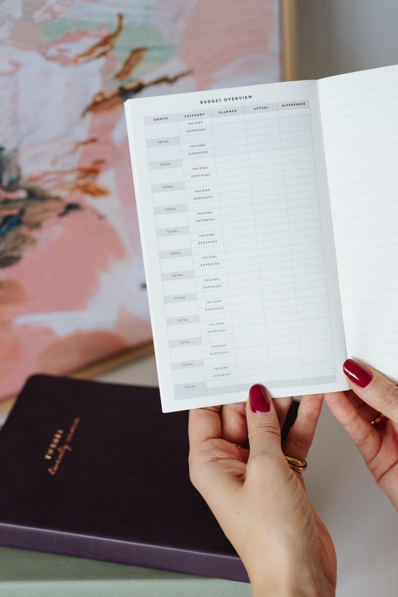 May include: An open planner showing a Budget Overview page with columns for Month, Category, Planned, Actual, and Difference. The page features rows for income and expenses. A dark purple notebook with gold text sits below the open planner page.