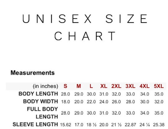 Nmpg My Chart