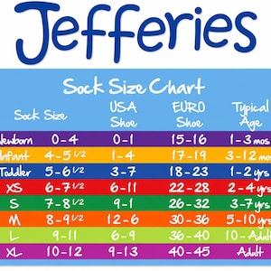 Puede incluir: Una tabla de tallas de calcetines Jefferies con fondo azul claro y filas horizontales coloridas. La tabla muestra columnas para la talla de calcet&iacute;n, talla de zapato USA, talla de zapato europea y edad t&iacute;pica, desde reci&eacute;n nacidos hasta adultos.