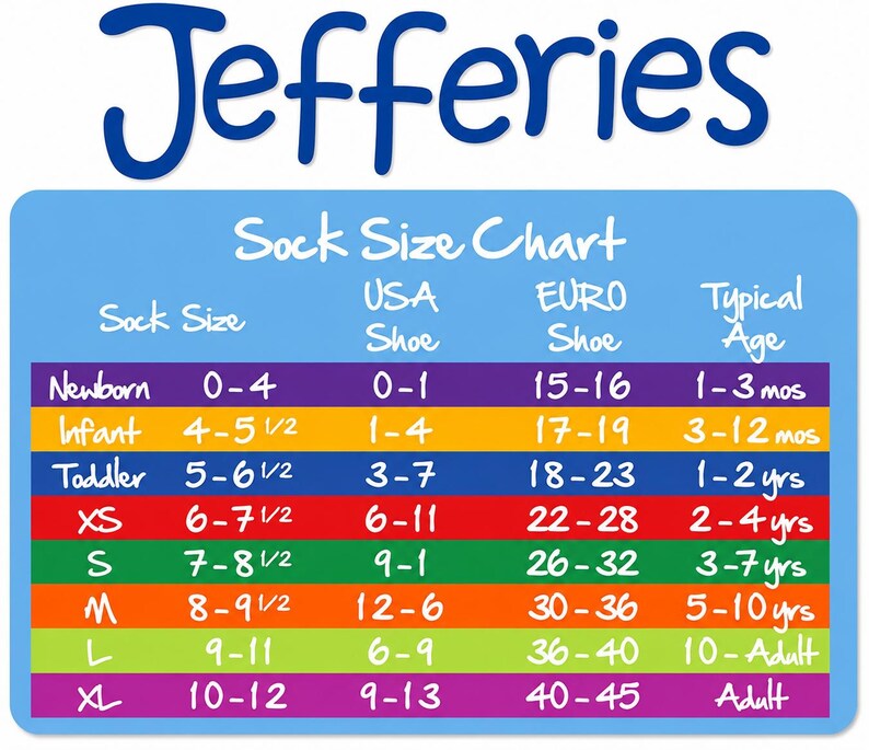 Puede incluir: Una tabla de tallas de calcetines Jefferies con fondo azul claro y filas horizontales coloridas. La tabla muestra columnas para la talla de calcet&iacute;n, talla de zapato USA, talla de zapato europea y edad t&iacute;pica, desde reci&eacute;n nacidos hasta adultos.