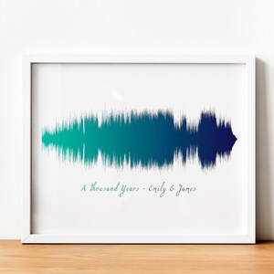 Custom Sound Wave Fine Art Print, Soundwave Giclee Print, Your Song Print, Music Gift ,Voice Wave Art, Soundwave Poster, Unframed Only Print