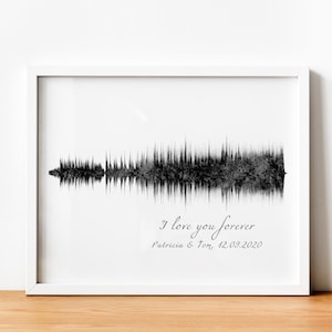Fine Art Soundwave Print | Personalized Watercolor Sound Wave | Your Song Music Voice Art | Custom Poster Gift for Anniversary | Unframed