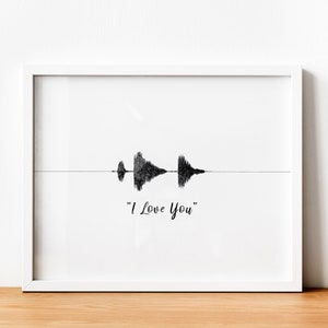 Benutzerdefinierte Schallwelle Kunstdruck | Anrufbeantworter | QR-Code | Soundwave Kunst Poster Druck | Besonderes Jubiläumsgeschenk | Personalisierter Druck