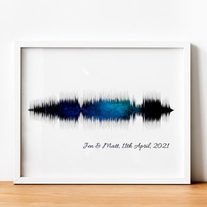 Personalized Soundwave Wall Art Print | Watercolor Soundwave Poster | Custom Gift for Birthday, Anniversary, Wedding