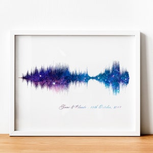 Your Song Wave Art | Watercolor Sound Wave Giclee Print on Fine Art Paper with Watercolor Effect | Anniversary Gift for Him Her, Unframed